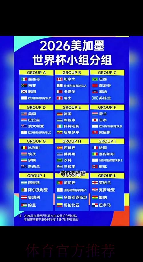 2026世界杯实时比分实时 2026世界杯实时比分实时